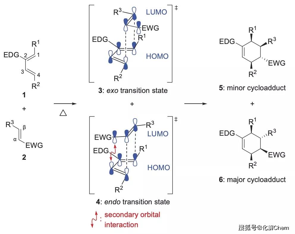 「nr」diels Alder Cycloaddition D A Cycloaddition反应 7504