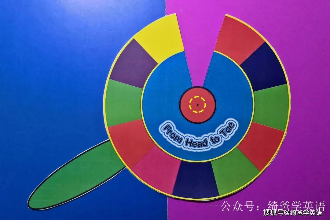英语启蒙 绘本精读 手工游戏 From Head To Toe Can