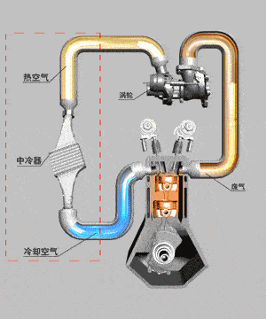 6fbceceba3c146579b355c6b65ef5f49.gif