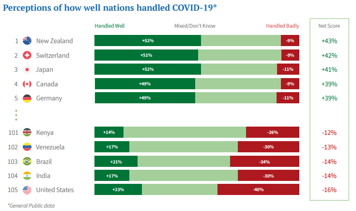 软实力排名_文化软实力的图片(2)