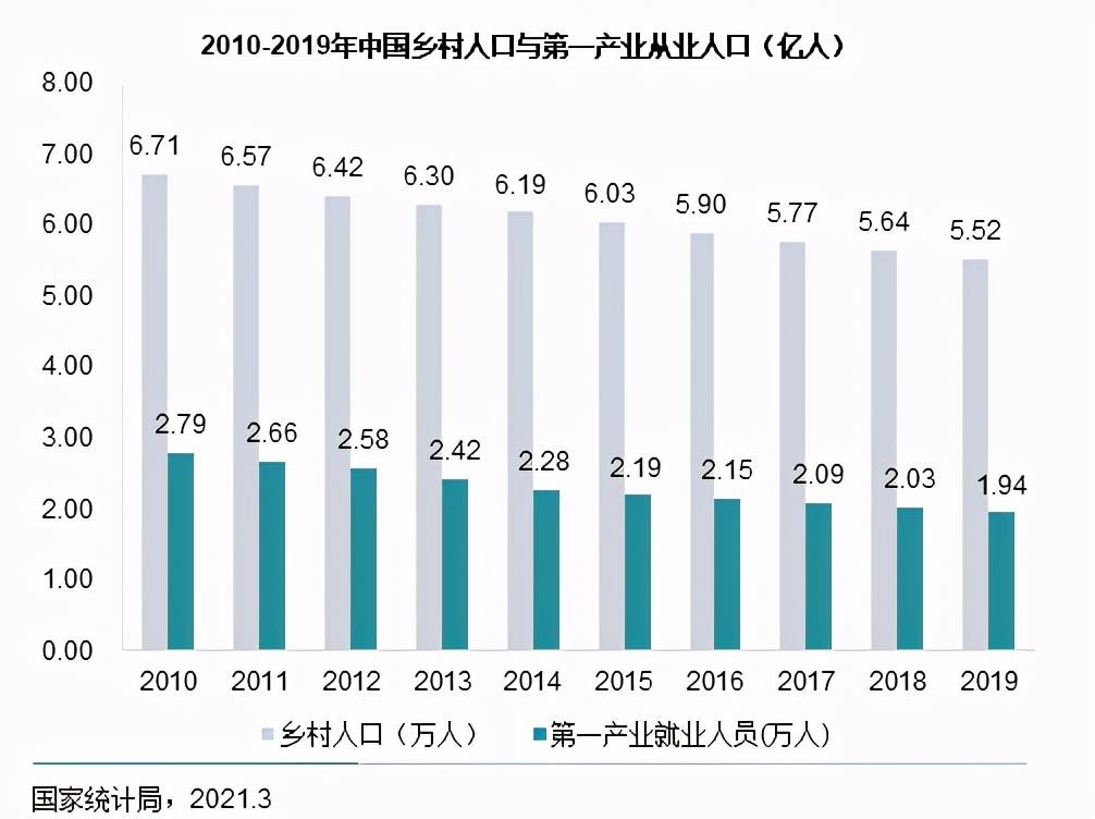 深交所给深圳带来多少gdp_十年转型,深圳做对了什么(3)