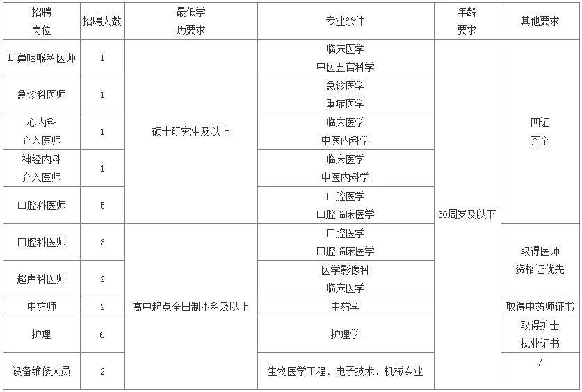 人口计生管理员一年工作概述_努力工作图片(2)