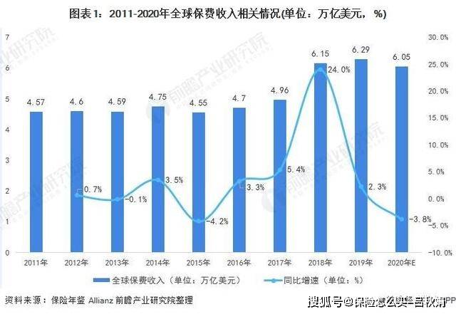 gdp的含义与局限性分析_兴业 去库存拖累美国3季度GDP下滑(2)