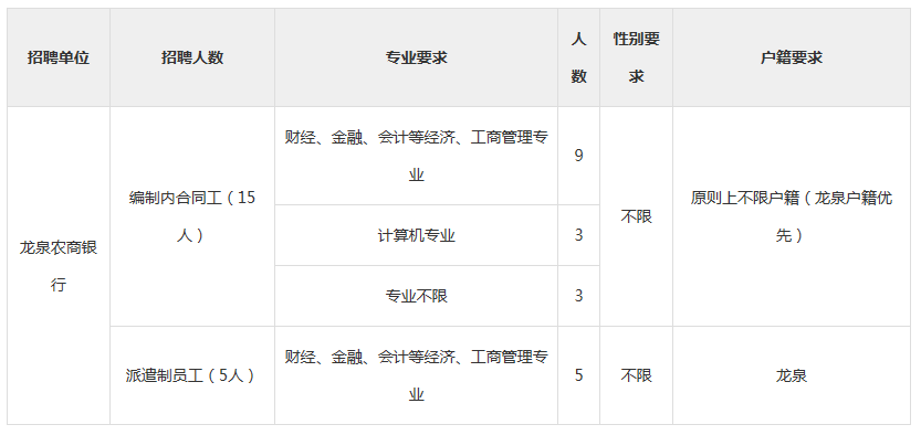 丽水2021旅游人口_丽水旅游学校图片