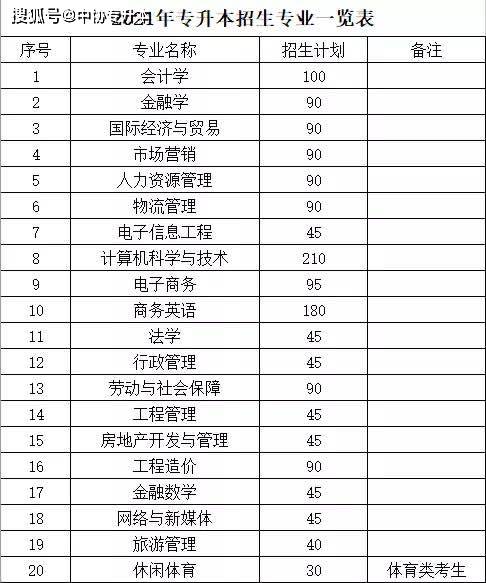 湖南省2021年GDP_湖南一季度GDP数据出炉,岳阳增速竟然全省倒数第二(3)