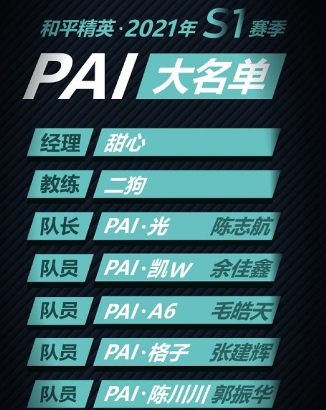 精英|一个席位破千万，PEL新赛季迎来4大新战队，其中一个惹不起