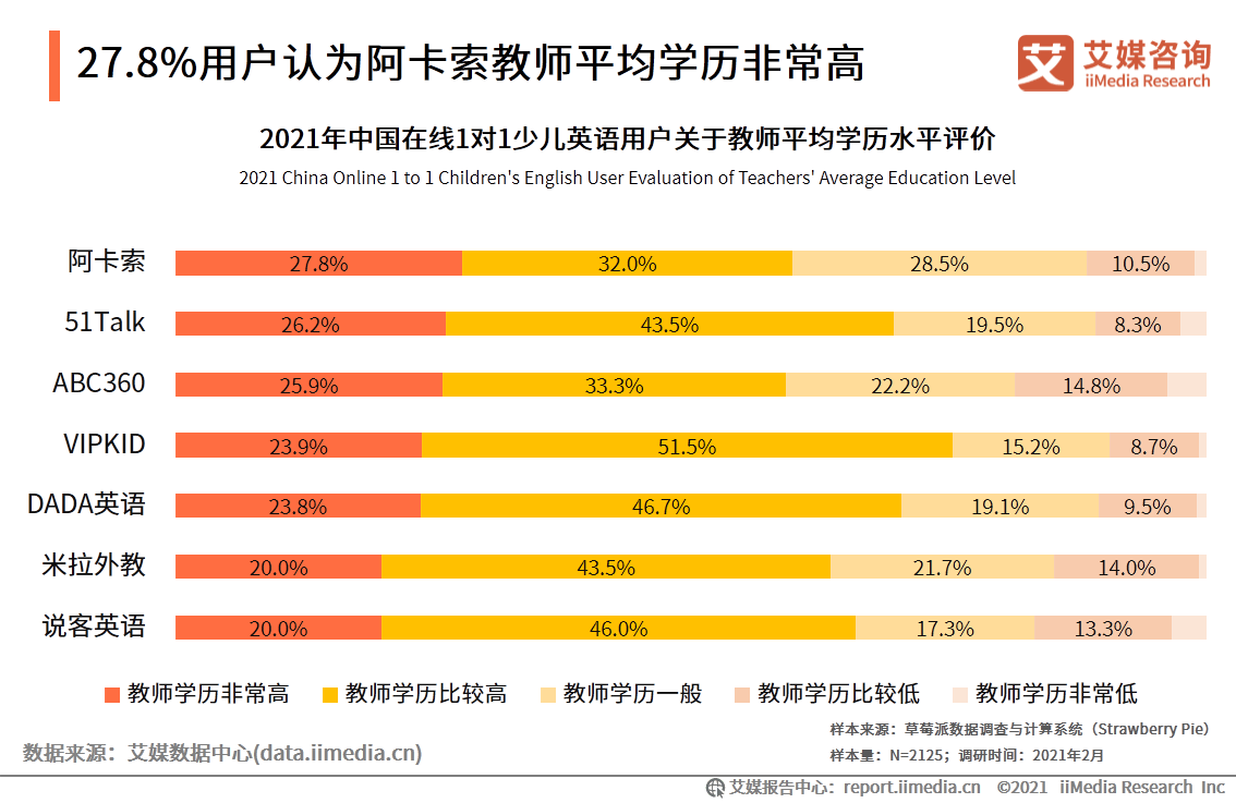 中国有十三亿人口英语_14部关于爱情的经典电影(3)