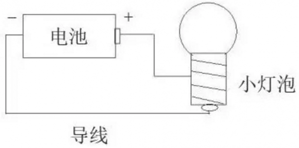 一吹气就出电火什么原理_幸福是什么图片