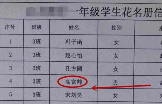 家庭人口称谓_家庭人口迁移示意图