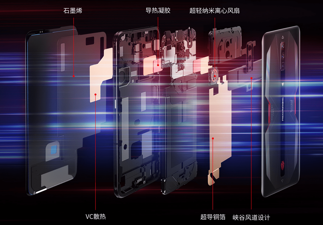 游戏|3799元抢165Hz机皇！红魔6系明日首销享666元豪礼