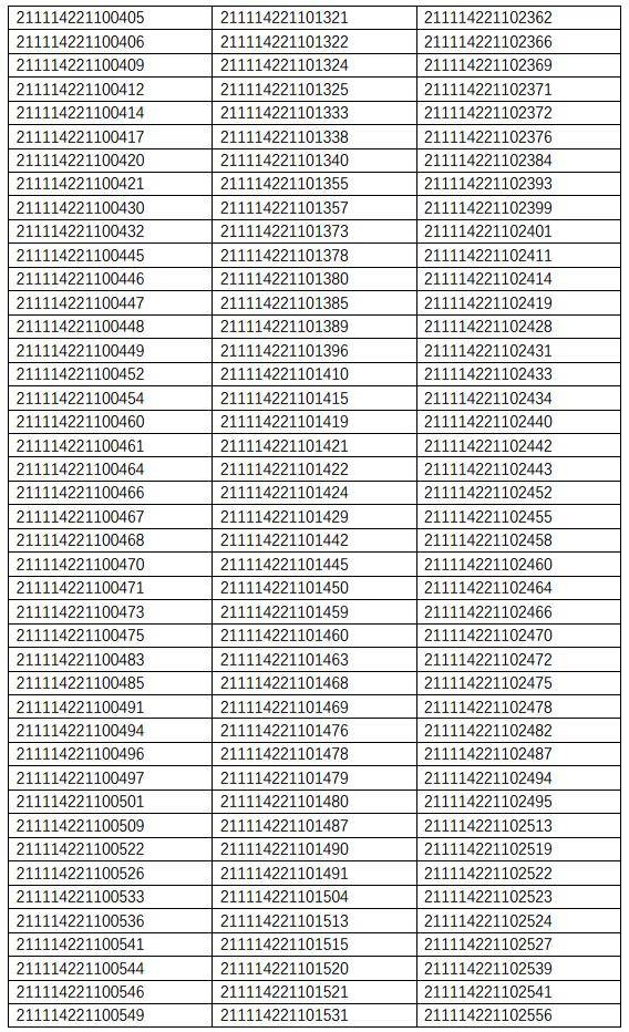 数字媒体大学排名_世界排名前100的大学