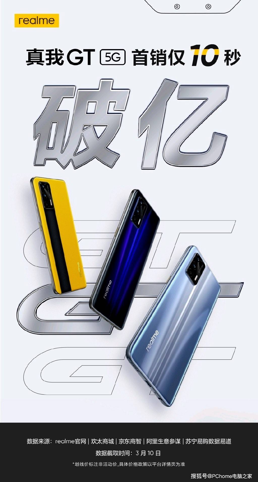 性能|10秒销售额破亿 realme 真我GT火热开售