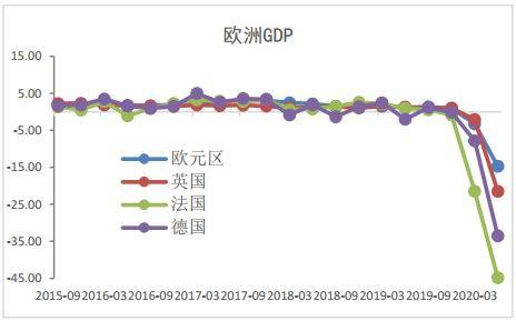 2021年山西省gdp_1970年山西省韩风龙(2)