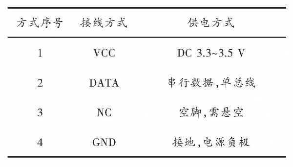 dht11的工作原理是什么啊_幸福是什么图片