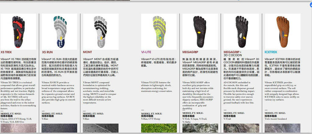 足部|他说,你就是丑?他也说,你就是科技!那五指鞋,你到底是什么?