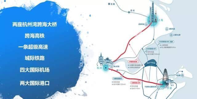上海响应宁波杭州湾新区建设，于此城市框架逐步拉开