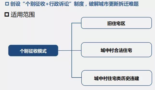 2021年深圳南山区gdp_收藏 一文读懂2021年深圳市发展现状 经济篇 2020年GDP全国第三 固定资产投资额增速(2)