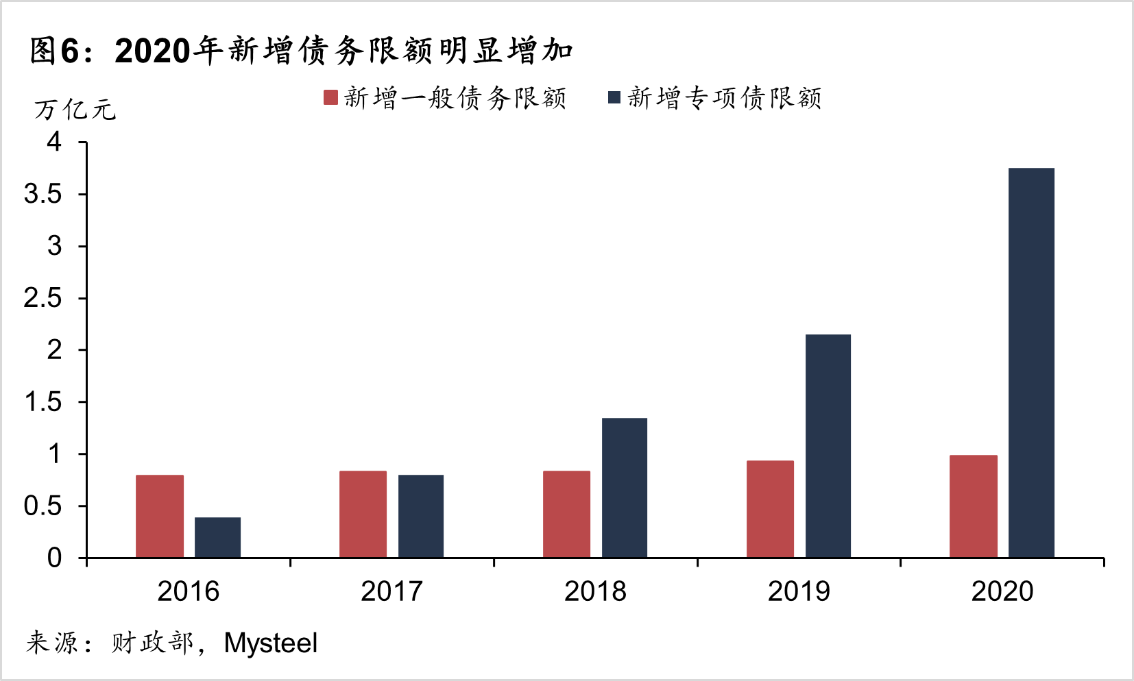 红黑人口库2021年_2021年人口普查结果