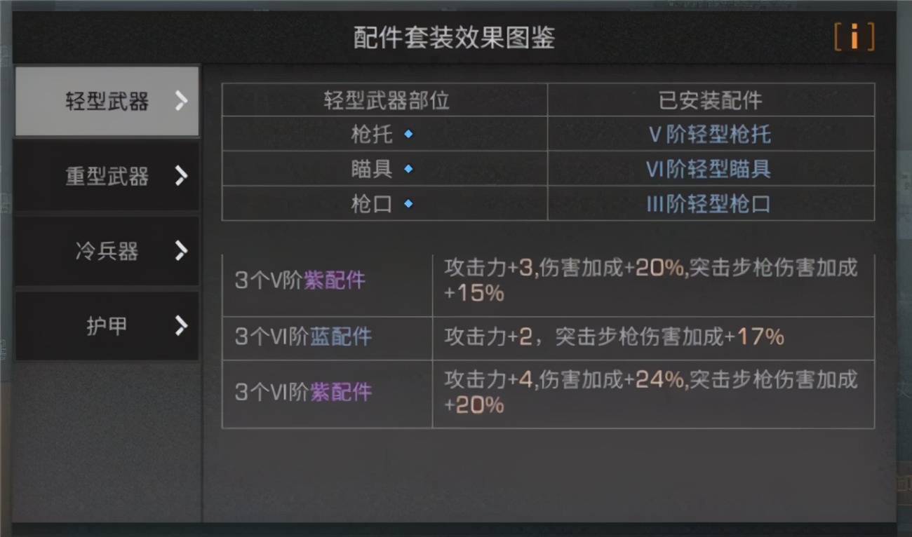 蓝色竟比紫色强!明日之后配件土豪无脑金,平民该如何选择?_小鱼