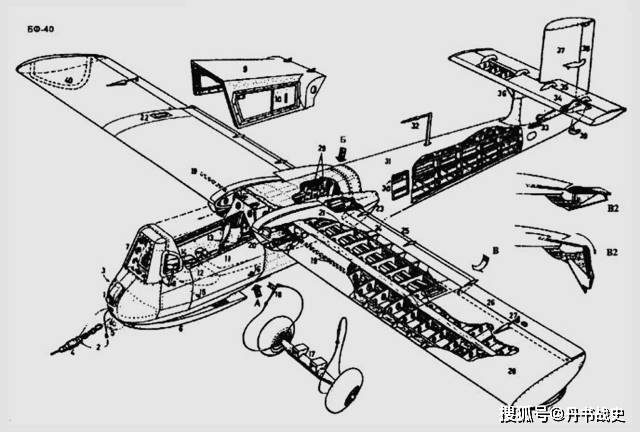 BV40滑翔攻擊魚(yú)塘泥漿泵清淤機(jī)二戰(zhàn)德國(guó)的極端兵器_德國(guó)小型清淤機(jī)(圖6)