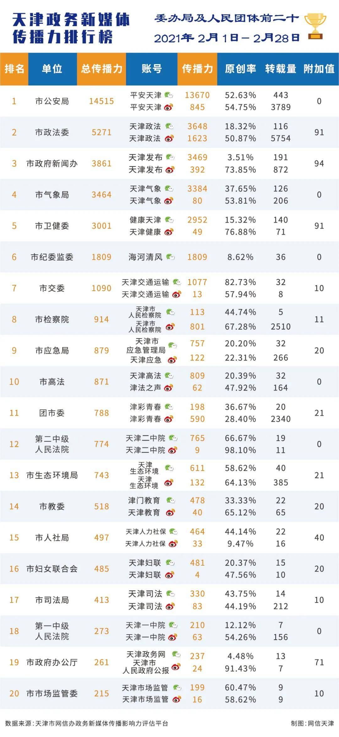 排名榜图片_世界胸最大的人排名榜(3)