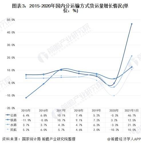 海安2021gdp及增量_历史首次 广州深圳GDP增量超过北京上海(3)