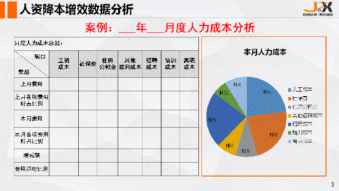 人均劳动效率_劳动最光荣手抄报(2)