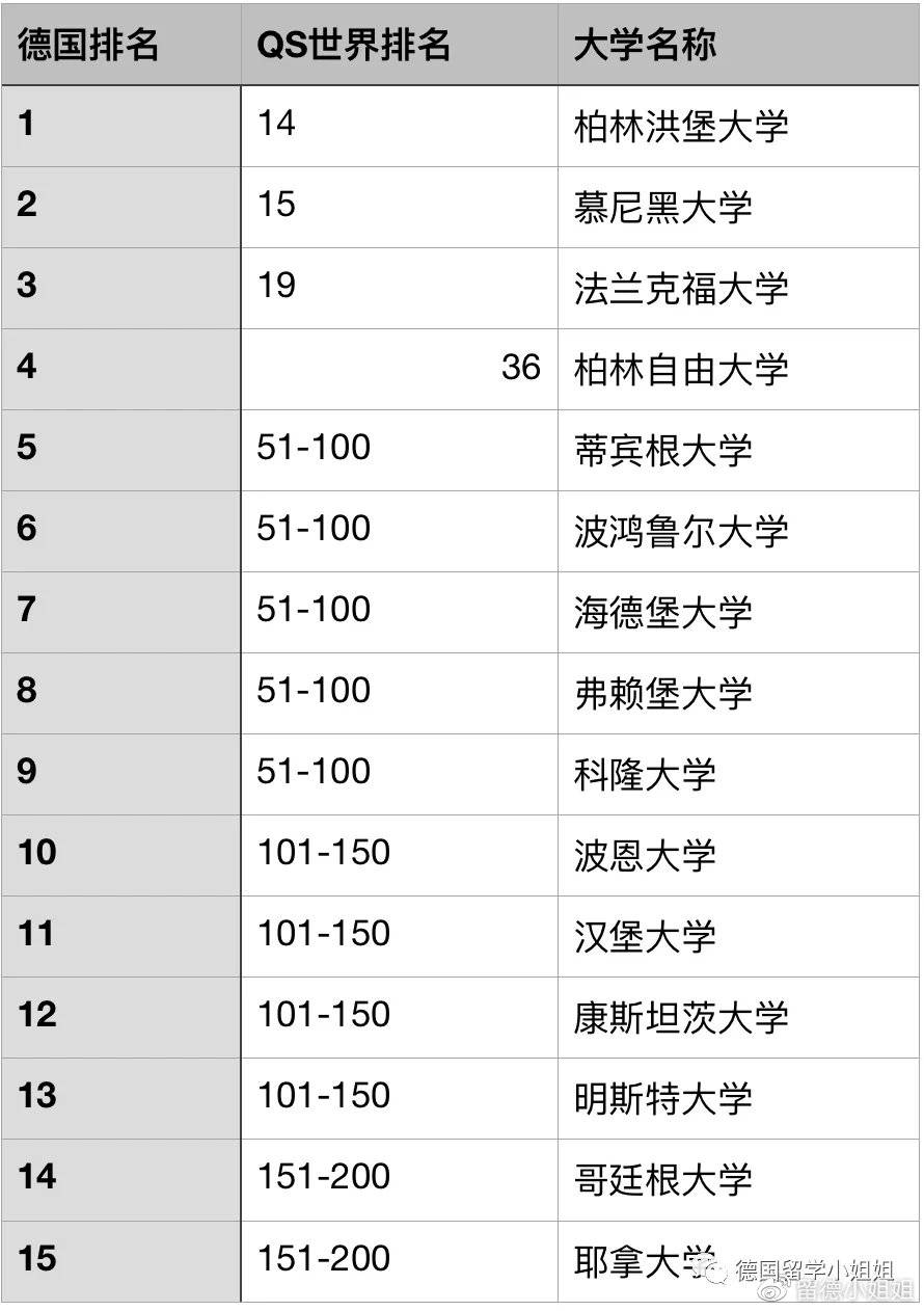 哲学专业大学排名_哲学香蕉君图片