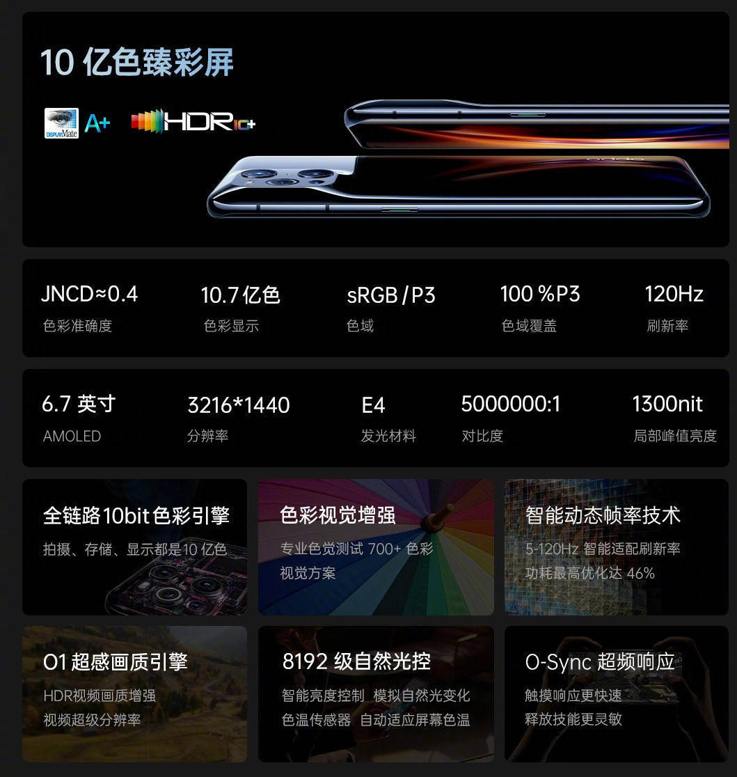 配置|OPPO Find X3系列正式发布：4499元起