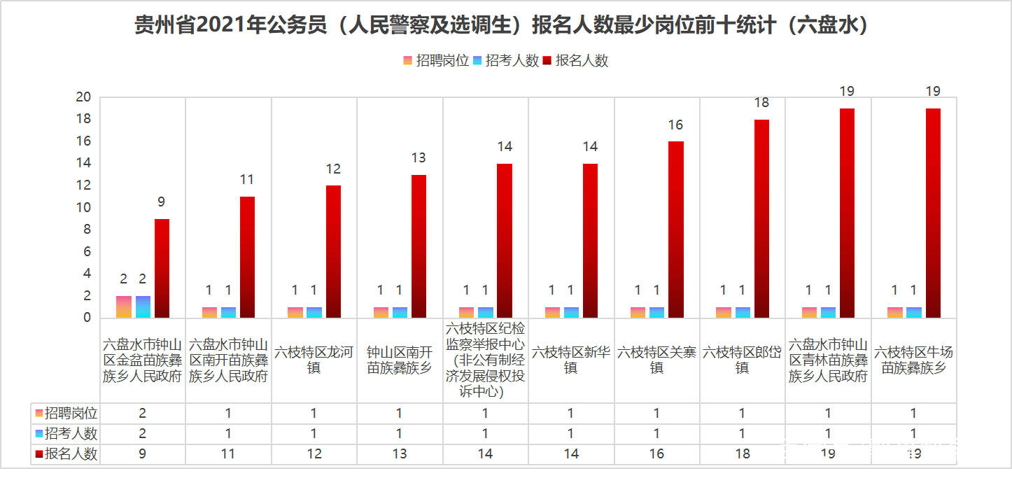 进化镇沈家渡村现有多少人口_方舟生存进化图片