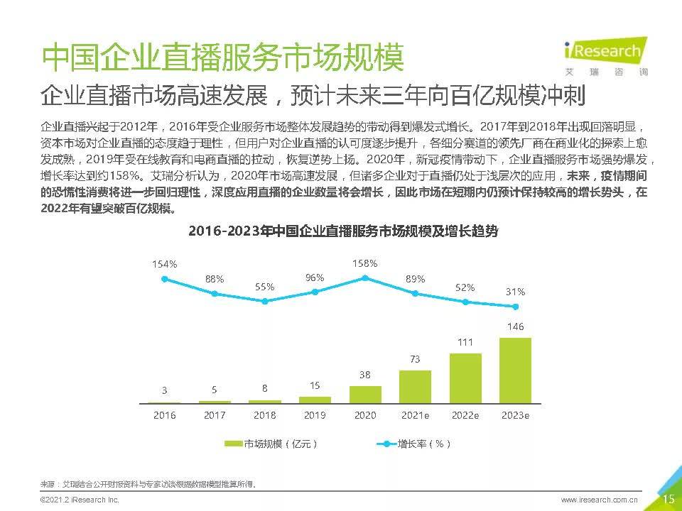 服务业发展中心是什么单位 3834eed9b8634667abbf230735486172.jpeg