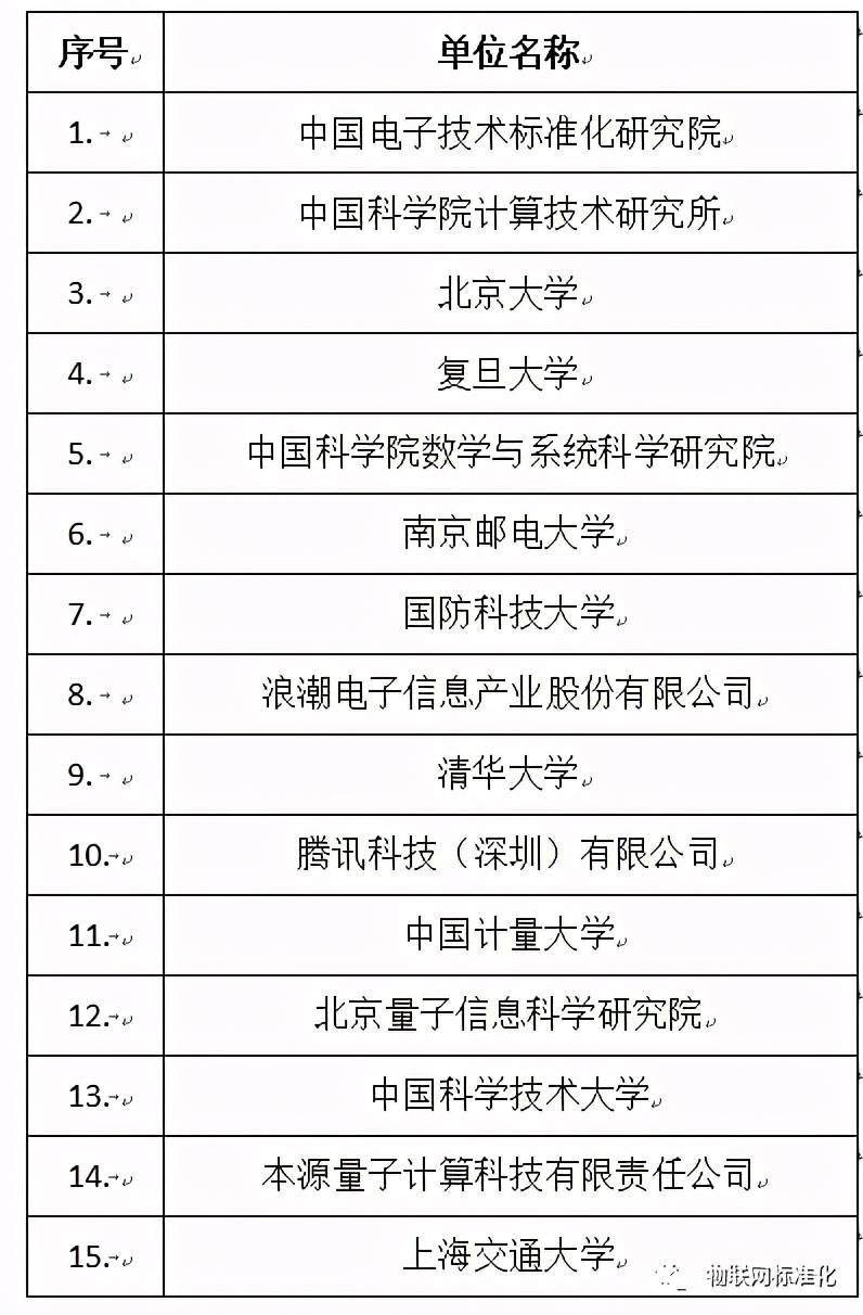 最成功的一次工作经历 4eaa218a435546909b7ef3275823f727.jpeg