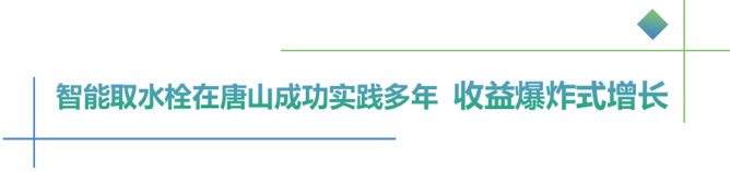 防盗|市政园林智能取水机，降低水司产销差