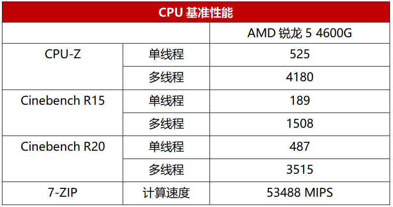 联想启天m4550n000配置图片