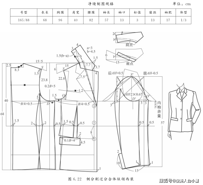 女风衣打版_女西装打版纸样图