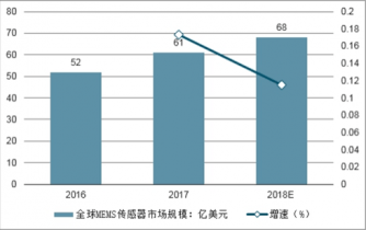 分析人口迁移需要满足的条件_人口迁移图片(3)