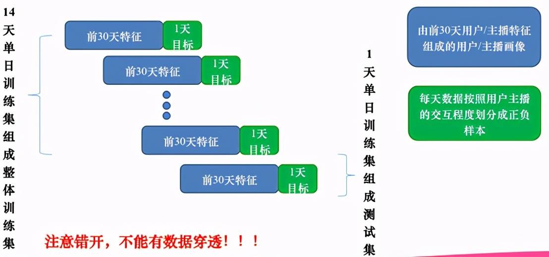 多目标优化原理是什么_幸福是什么图片