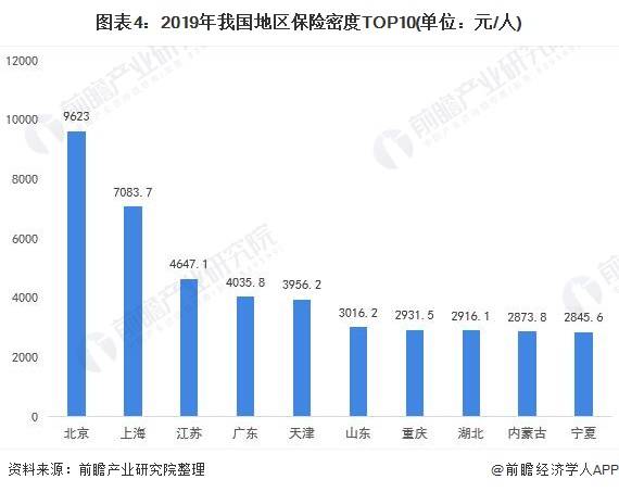 福建2020人口_福建人口分布图(3)