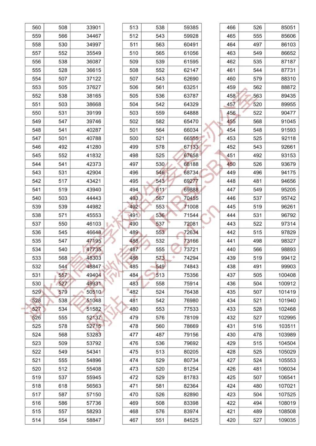 苗族人口有多少2020_松桃苗族自治县供排水有限责任公司2020年公开招聘12名工作