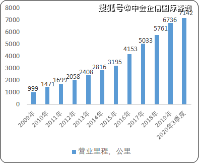 2021中国各个城市gdp预测_2021年山东各城市GDP预测 青岛突破历史,济南大发展,枣庄垫底(2)