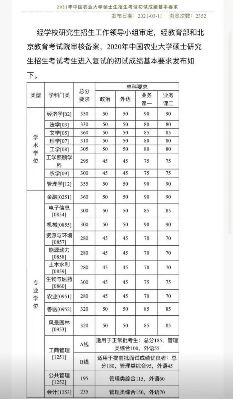 mpa排行_杭州本地MPA辅导机构口碑排名!专门针对MPA培训!(2)