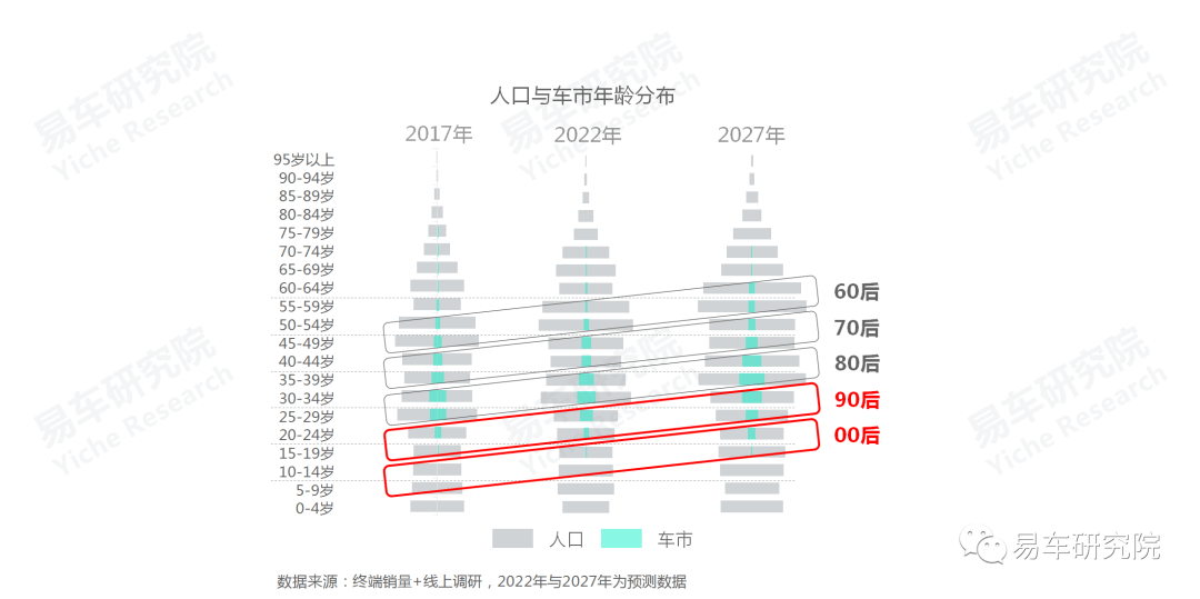 河北晋州市多少人口_河北地图(2)