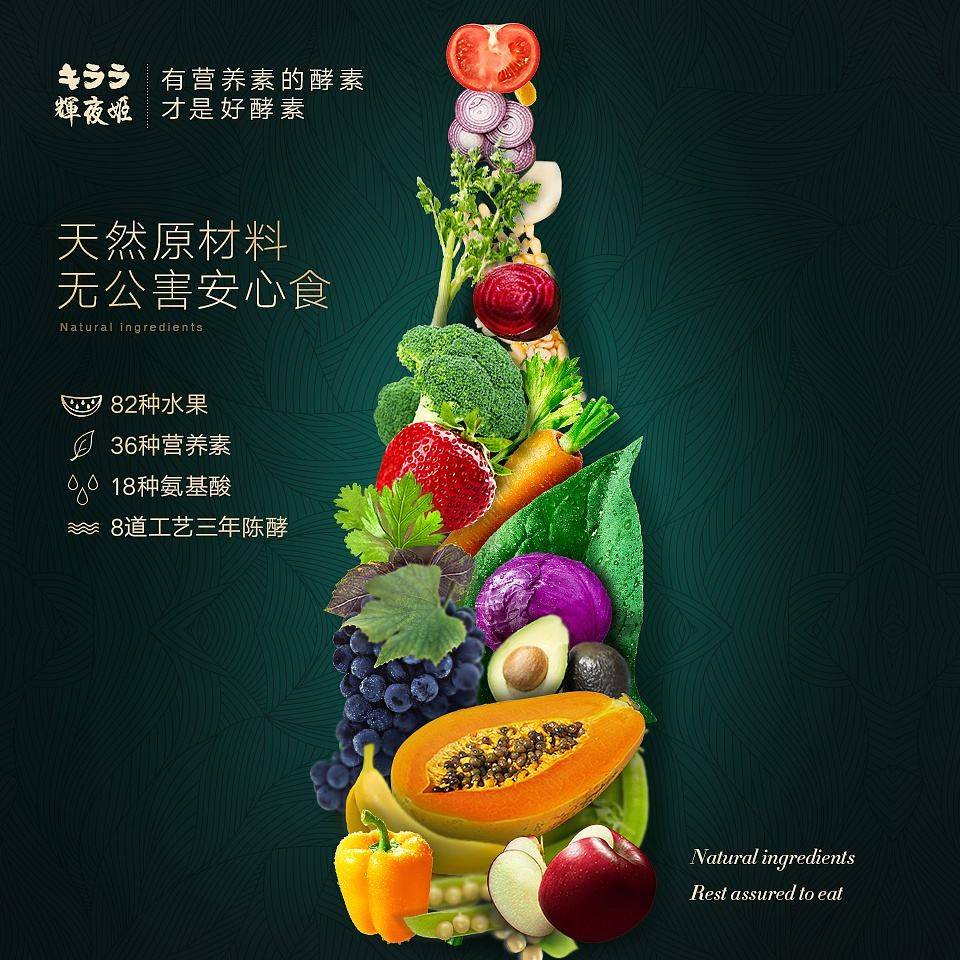 反应都需要酶的参与,比如脂肪燃烧需要脂肪酶,就是酵素减肥的理论基础