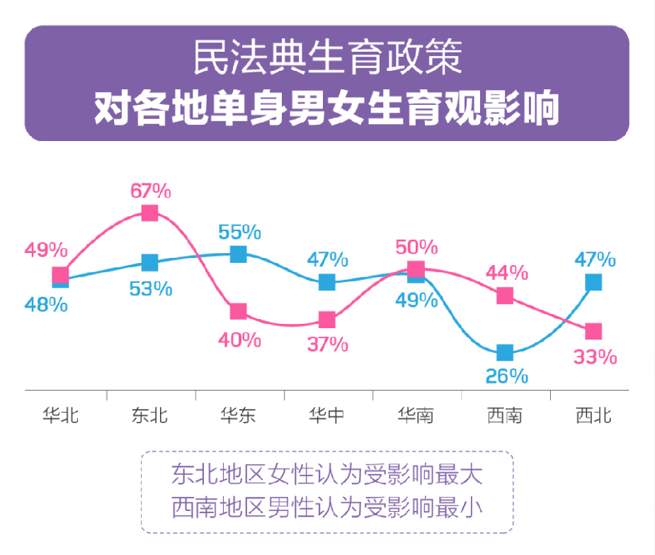 人口压力是_人口压力