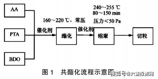 cf9052d3a6734340a432fa931c861804.png