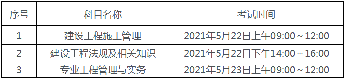海南发布2021年二建报名通知今天有3TG体育省开始报名速看(图3)