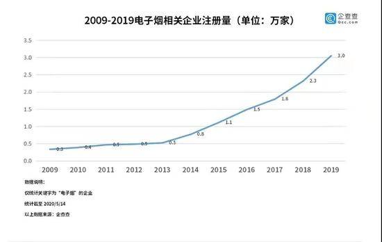 中国已全面禁售电子烟_relx官方旗舰店