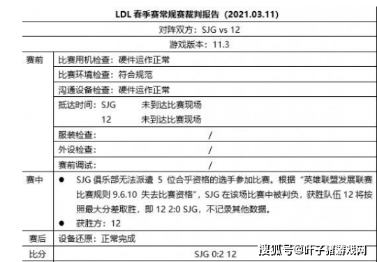 Leyan|LDL菠菜太离谱！战队老板赛前看赔率不对，把自家选手举报了