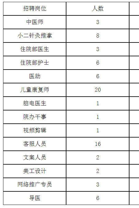 沈阳市2021年出生人口多少_沈阳市2021年规划图