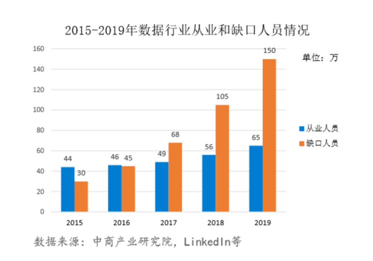 2050浙江人口7000万_浙江人口分布(2)